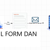 Bermain dengan HTML Form dan PHP