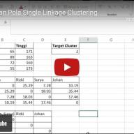 Video Single Linkage Clustering